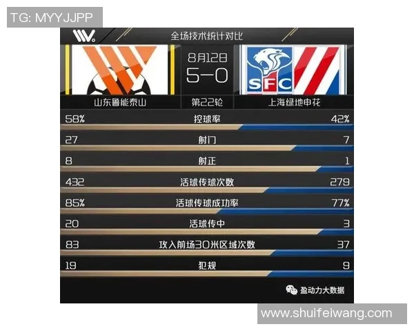 西安篮球队与上海篮球队赛后复盘分析团队配合与战术执行的关键因素